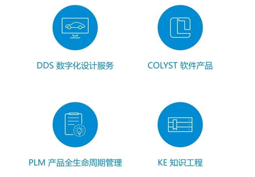 參展預熱 一場被點燃的企業管理咨詢盛會，不容錯過！